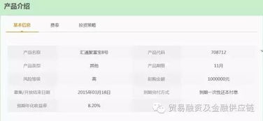 值得收藏的干貨 金融產品合規分析與案例解讀