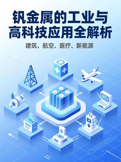釩金屬的工業(yè)與高科技應(yīng)用全解析